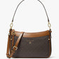 Michael Kors Jet Set Sling Bag